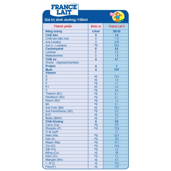 Sữa bột France Lait 3 400g