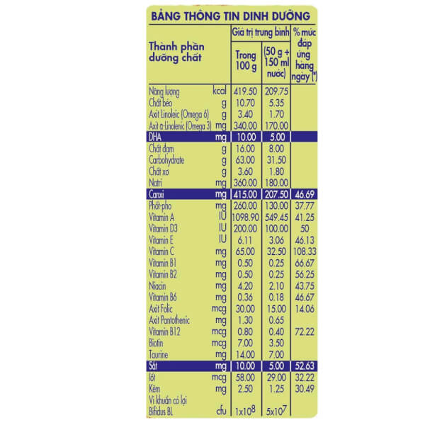 Bột ăn dặm Nestle CERELAC Gà hầm cà rốt, 200g