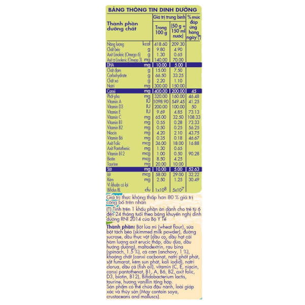 Bột ăn dặm Nestle Cá, Rau xanh, 200g