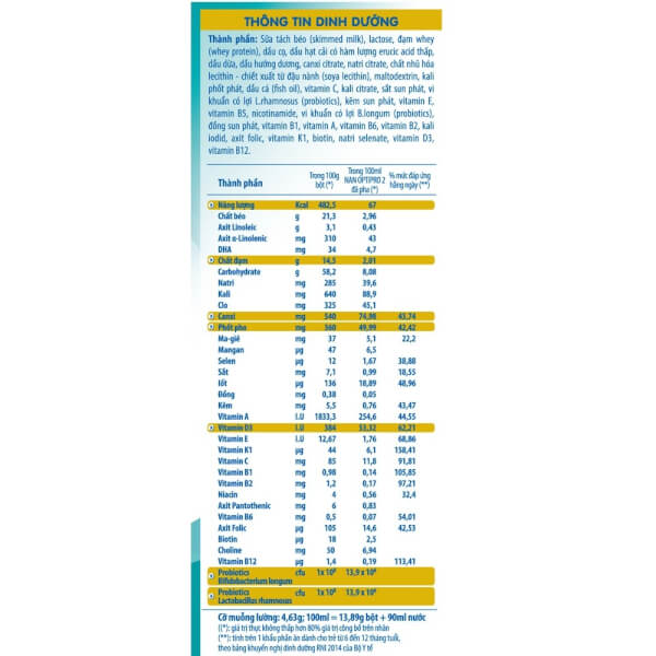 Sữa Nan Optipro 2 800g (6-12 tháng)