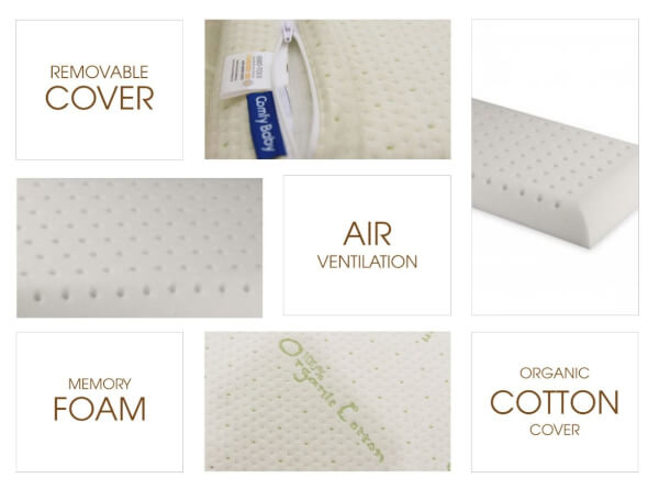 Gối cotton hữu cơ (organic) Comfybaby