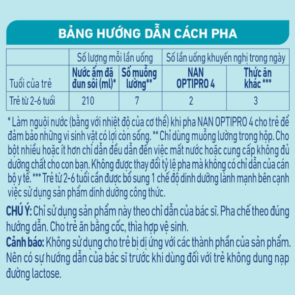 Sữa Nan Optipro 4 1.7kg, HMO (2-6 tuổi)