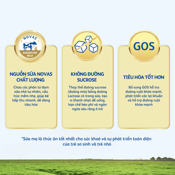 Sữa Frisolac Gold số 3 1400g (1-2 tuổi)