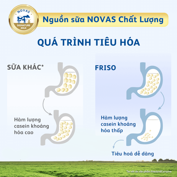 Sữa Friso Gold số 4 1400g (2-6 tuổi)