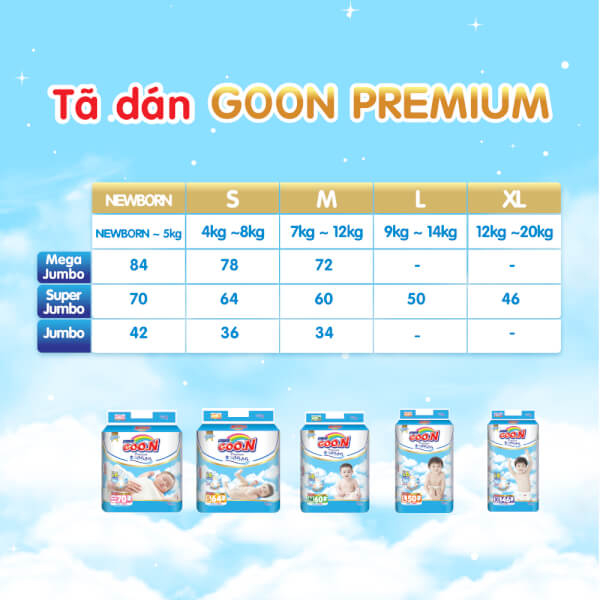 Bỉm tã dán Goon Premium size XL 46 miếng (12-20kg)