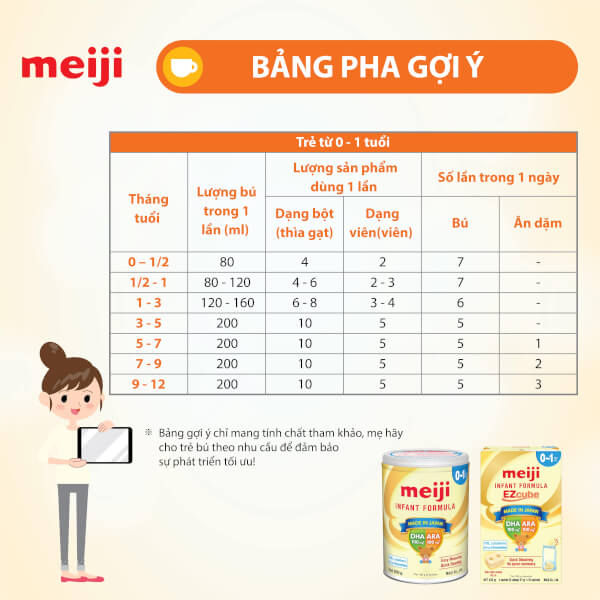 Sữa Meiji Infant Formula 800g (0-12 tháng)