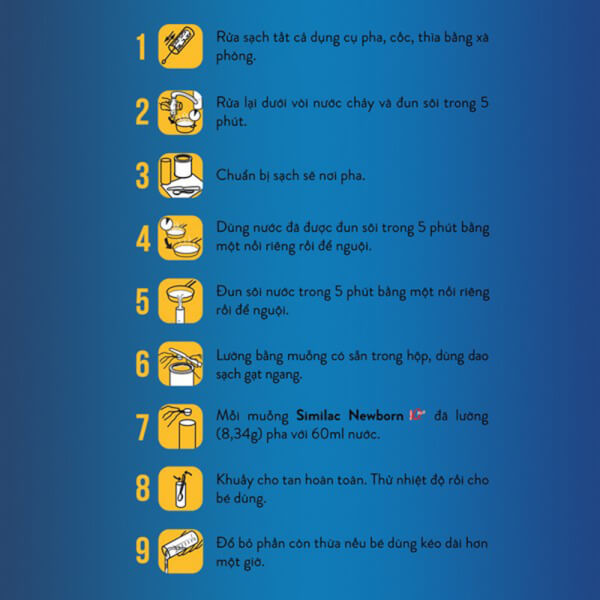 Sữa Similac Newborn Eye-Q 900g (0-6 tháng)