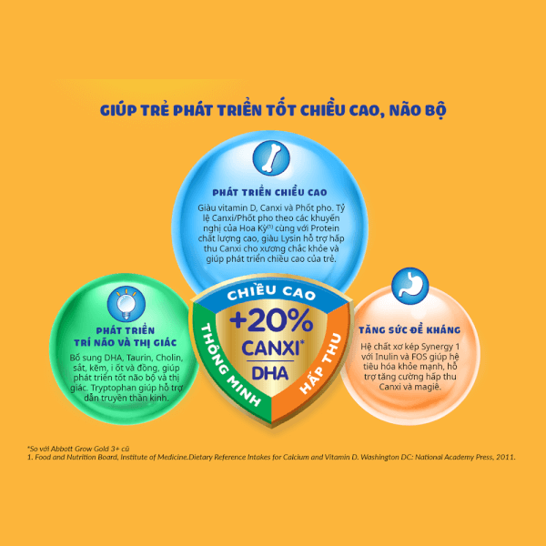 Combo 5 Sữa Abbott Grow 3+ 850g (3-6 tuổi) (tên cũ: Abbott Grow Gold 3+, giao bao bì ngẫu nhiên)
