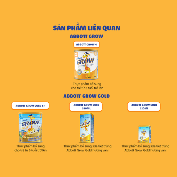 Combo 5 Sữa Abbott Grow 3+ 850g (3-6 tuổi) (tên cũ: Abbott Grow Gold 3+, giao bao bì ngẫu nhiên)