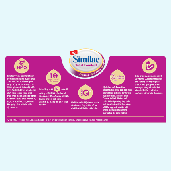 Sữa Similac Total Comfort 0+ (HMO) 360g (0-12 tháng) (giao bao bì ngẫu nhiên)