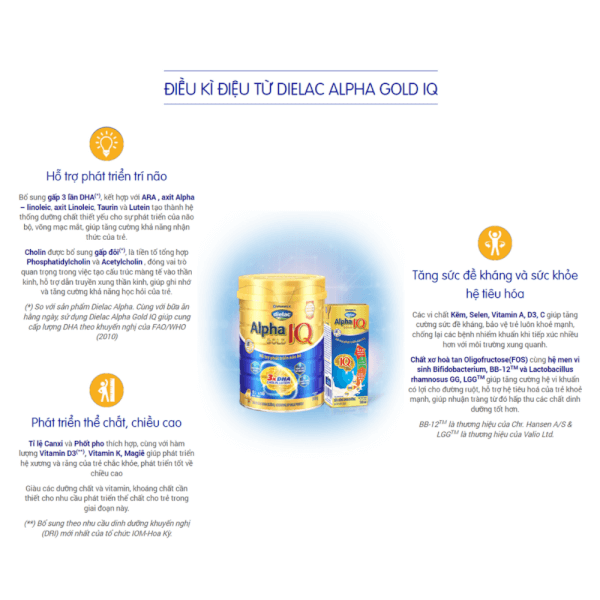 Sữa Dielac Alpha Gold IQ 1 900g (0-6 tháng)