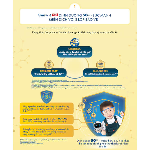 Combo 2 Sữa Similac 5G số 4 900g (2-6 tuổi)