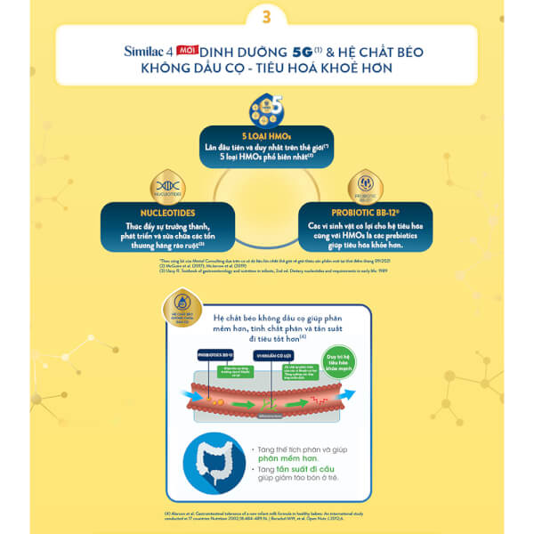 Combo 2 Sữa Similac 5G số 4 900g (2-6 tuổi)