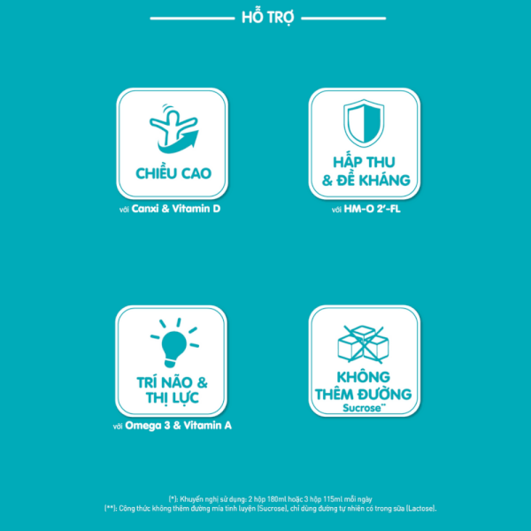 Sữa dinh dưỡng pha sẵn Nestlé NAN OPTIPRO Kid 180ml (Lốc 4 hộp)