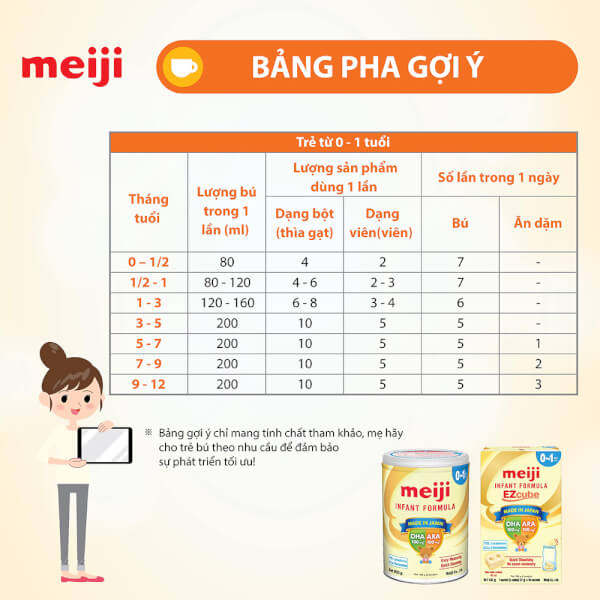 Sữa Meiji nội địa Hohoemi 800g (0-1 tuổi) (Giao bao bì ngẫu nhiên)