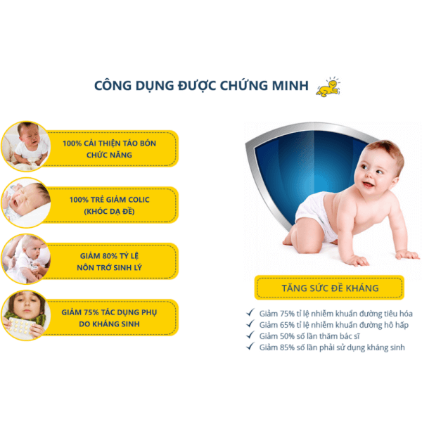 Thực phẩm bảo vệ sức khỏe BioGaia Protectis baby drops