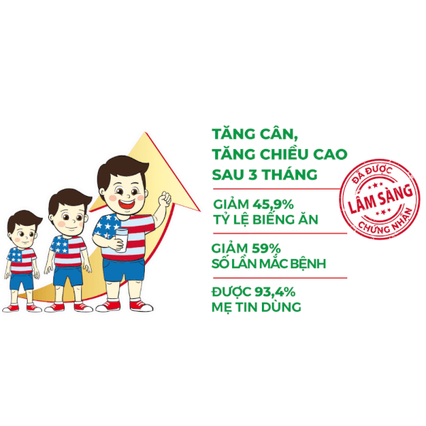 Combo 2 lon sữa GrowPLUS+ Đỏ 900g (từ 1 tuổi)