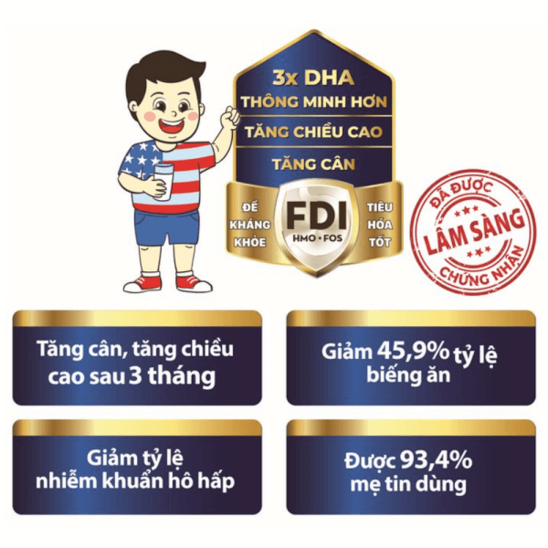 Sữa GrowPLUS+ Hộp 180ml (lốc 4 hộp)