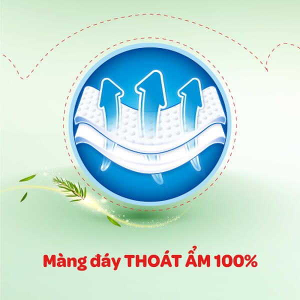 Bỉm tã quần Huggies Dry size M 74 miếng (6-11kg) (Sản phẩm sẽ được giao với bao bì ngẫu nhiên)