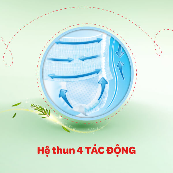 Combo 2 gói Bỉm tã quần Huggies Dry size XXL 56 miếng (15-25kg) (Sản phẩm sẽ được giao với bao bì ngẫu nhiên)