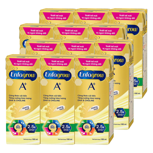 Combo 4 lốc Thực phẩm bổ sung: Enfagrow A+ 360 Brain DHA+ hương Vani, Lốc 3 hộp