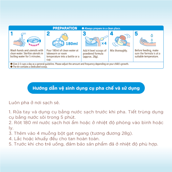 Sữa Wakodo GUNGUN 2 300g (1-3 tuổi)