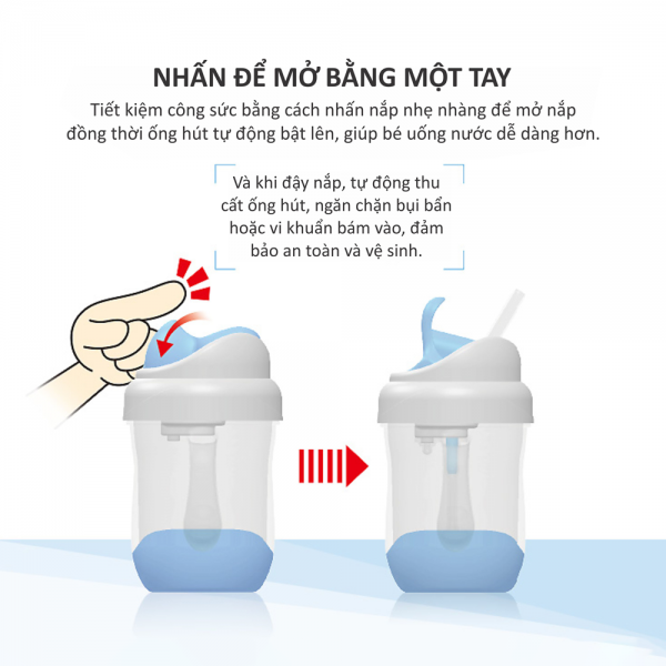 Bình uống nước ống hút có tay cầm Kuku (KU5472, 200ml Xanh)