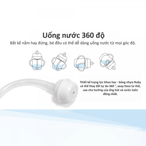 Bình uống nước ống hút có tay cầm Kuku (KU5472, 200ml Xanh)