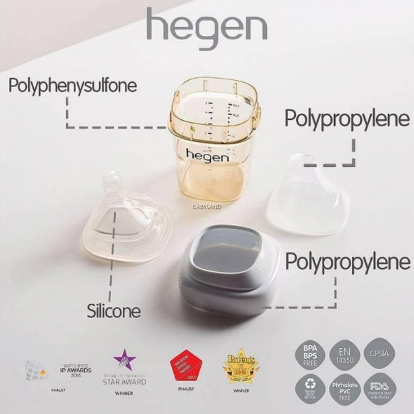 Bình sữa Hegen PPSU 150ml  (1-3M)