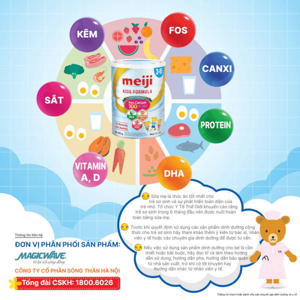 Combo 2 Thực phẩm bổ sung Meiji Kids Formula 900g (3-10 tuổi)