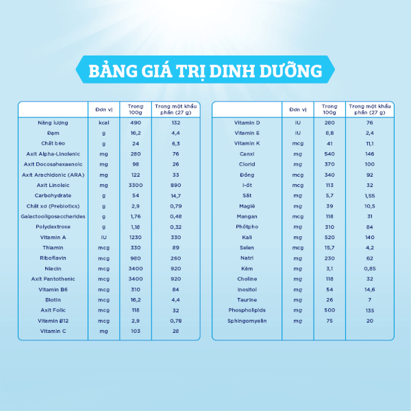 Sữa Enfamil A2 NeuroPro số 2 800g (Follow Up Formula, 6 - 12 tháng tuổi)