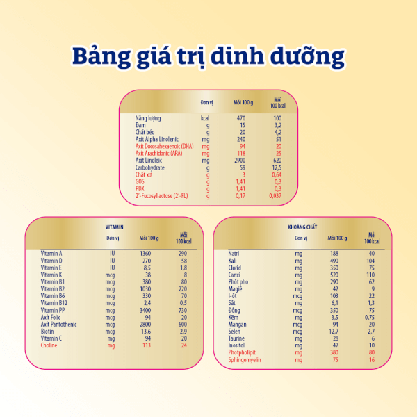 Sữa Enfamil A+ số 2 1700g (6-12 tháng) 2Flex