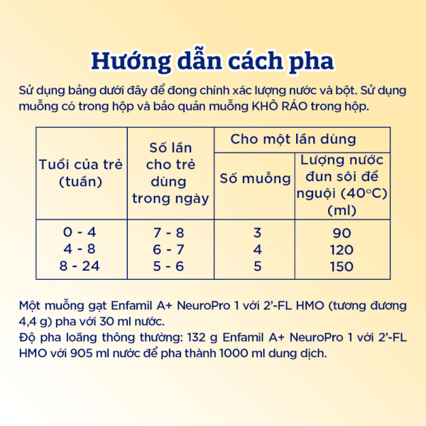 Sữa Enfamil A+ số 1 830g (0-6 tháng) 2Flex