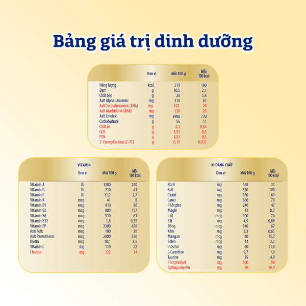 Sữa Enfamil A+ số 1 830g (0-6 tháng) 2Flex