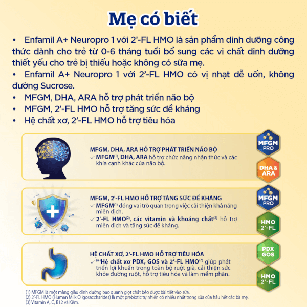Sữa Enfamil A+ số 1 400g (0-6 tháng) 2Flex