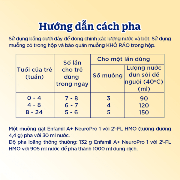 Sữa Enfamil A+ số 1 400g (0-6 tháng) 2Flex