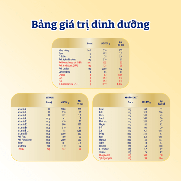 Sữa Enfamil A+ số 1 400g (0-6 tháng) 2Flex