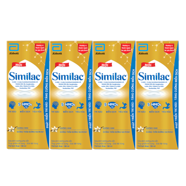 Combo 2 Thùng Thực phẩm bổ sung Similac hương vani 180ml (Lốc 4 hộp)