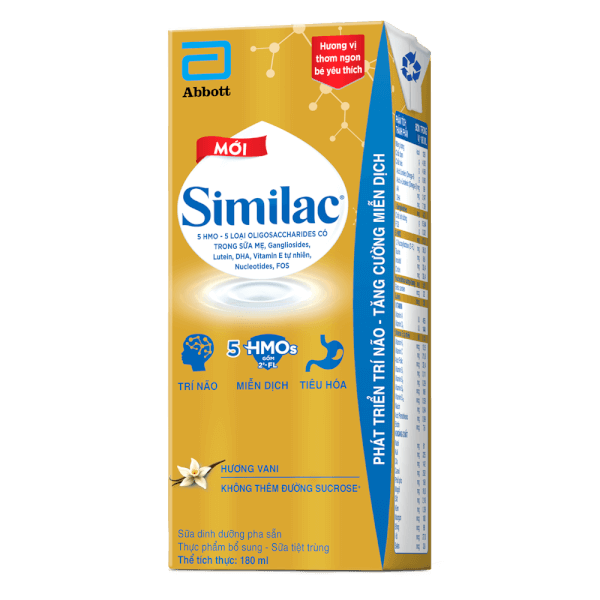 Combo 2 Thùng Thực phẩm bổ sung Similac hương vani 180ml (Lốc 4 hộp)
