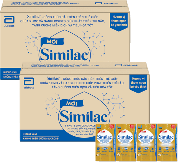 Combo 2 Thùng Thực phẩm bổ sung Similac hương vani 110ml (Lốc 4 hộp)