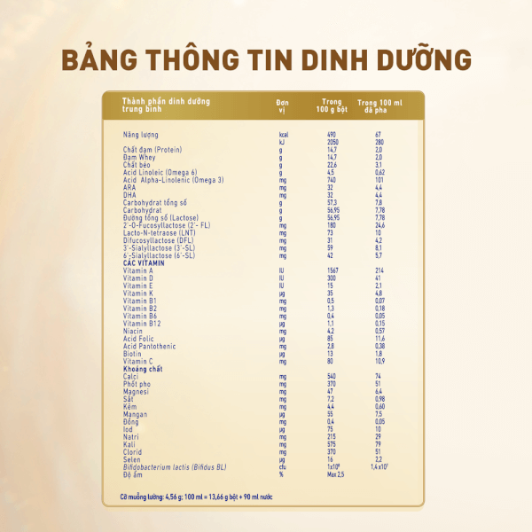 Combo 6 Sữa NAN SUPREME PRO số 3 800g (2-6 tuổi)