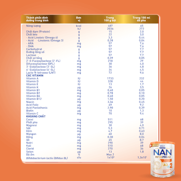 Sữa NAN INFINIPRO A2 số 2 800g (5HMO) (1-2 tuổi) (Giao bao bì ngẫu nhiên)
