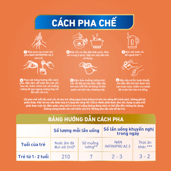Sữa NAN INFINIPRO A2 số 2 800g (5HMO) (1-2 tuổi) (Giao bao bì ngẫu nhiên)