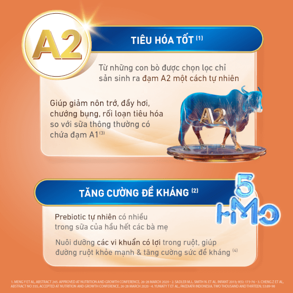 Combo 2 Sữa Nan A2 InfiniPro 800g số 3 (5HMO) (2-6 tuổi)
