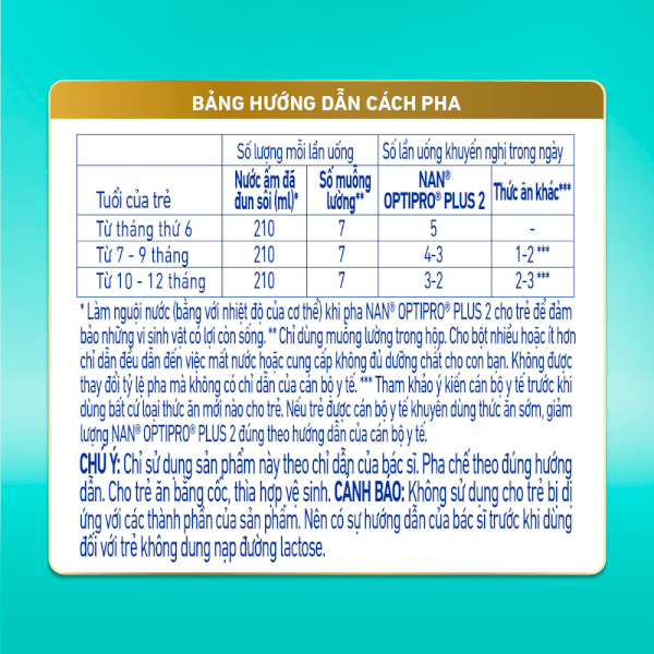Sữa Nan Optipro PLUS 2 800g, với 5HMO, sản xuất tại Thụy Sỹ (6-12 tháng) (Giao bao bì ngẫu nhiên)