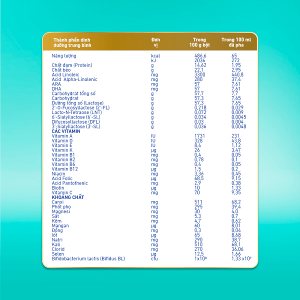 Sữa Nan Optipro PLUS 2 800g, với 5HMO, sản xuất tại Thụy Sỹ (6-12 tháng) (Giao bao bì ngẫu nhiên)