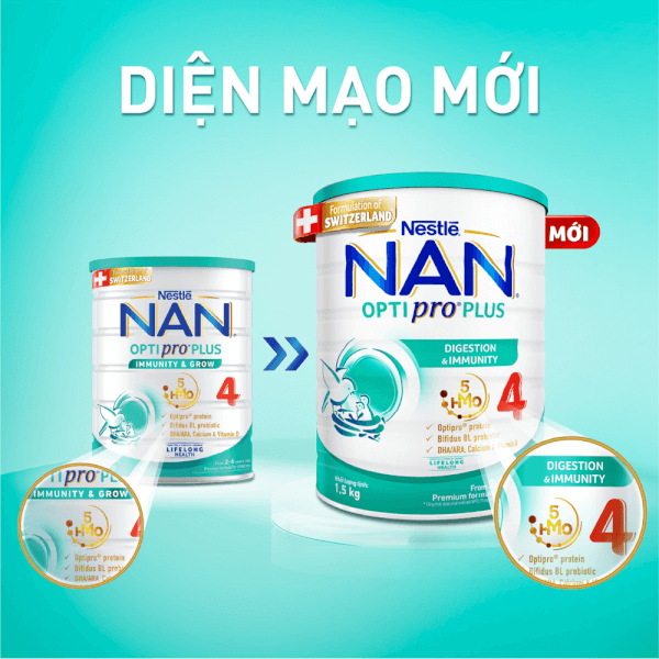 Sữa Nan Optipro PLUS 4 1.5kg, với 5HMO, Công thức từ Thụy Sĩ (2-6 tuổi) (Giao bao bì ngẫu nhiên)