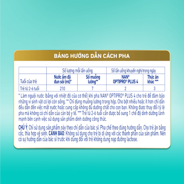 Sữa Nan Optipro PLUS 4 1.5kg, với 5HMO, Công thức từ Thụy Sĩ (2-6 tuổi) (Giao bao bì ngẫu nhiên)