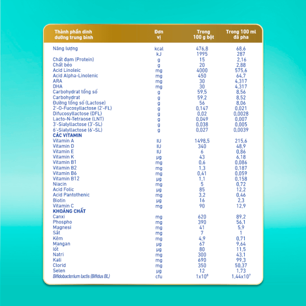 Sữa Nan Optipro PLUS 4 1.5kg, với 5HMO, Công thức từ Thụy Sĩ (2-6 tuổi) (Giao bao bì ngẫu nhiên)