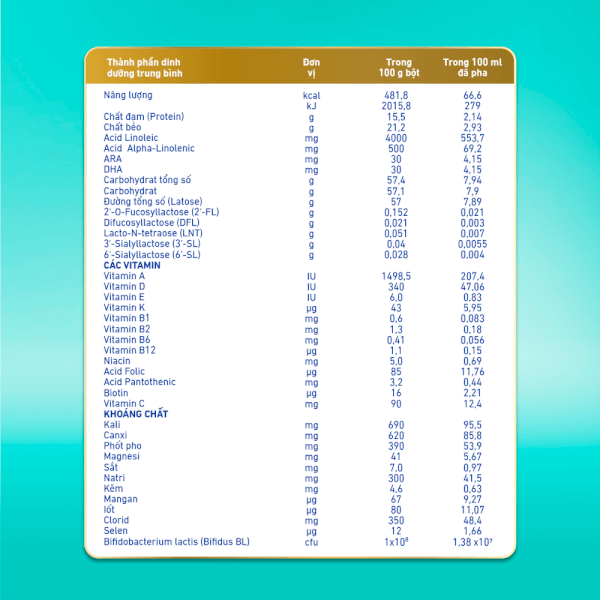 Sữa Nestle Nan Optipro Plus 3 800g (1-2 tuổi) (Giao bao bì ngẫu nhiên)